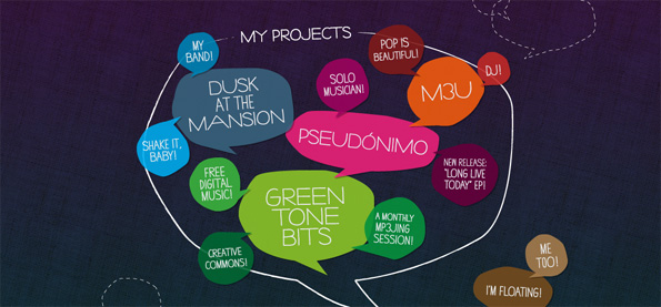 Duplos