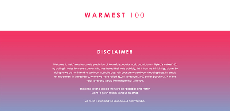Warmest 100