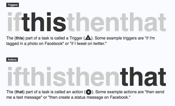 IFTTT