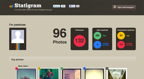 Statigram