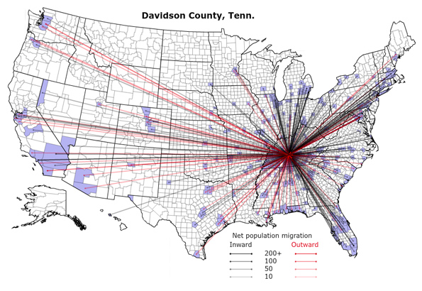 Where Americans are Moving