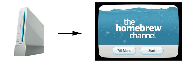 Wii Hack